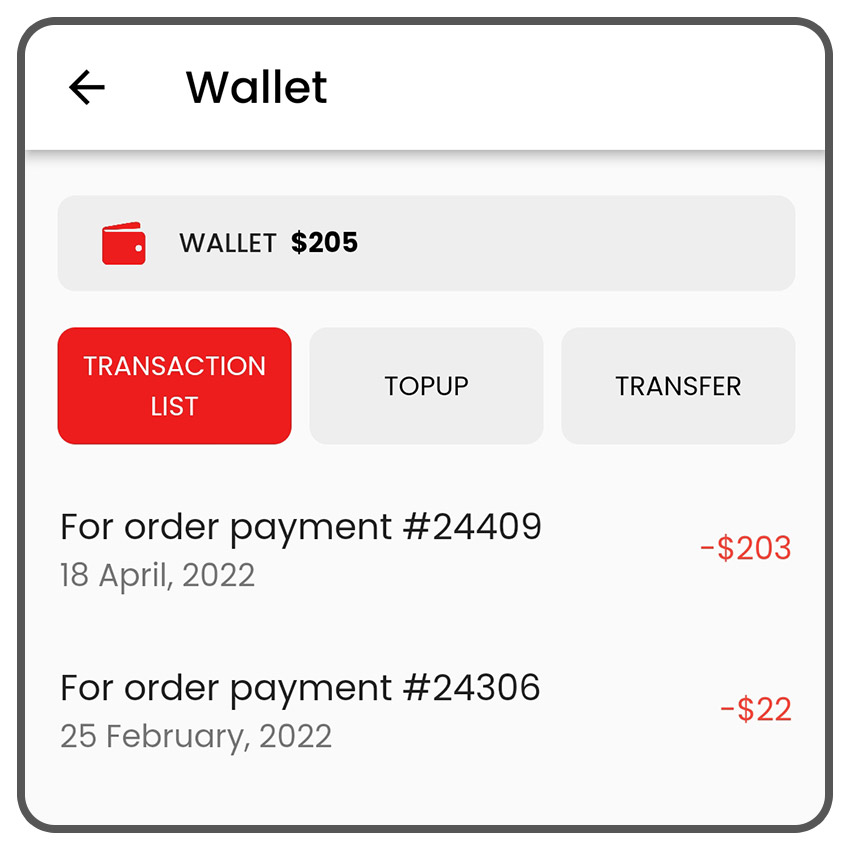 Great digital wallet features. Customers can top up and transfer balance at any time.