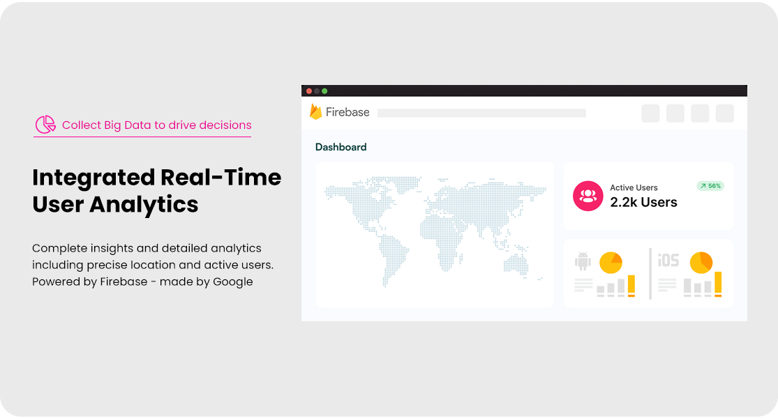 Revo Apps Comprehensive Analytics 2 Revo Apps Comprehensive Analytics 2