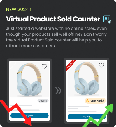 Virtual Product Sold Counter