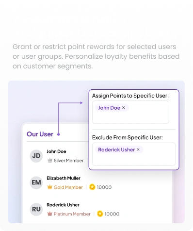 Asset Manage Points for Canceled & Refunded Orders UPDATE