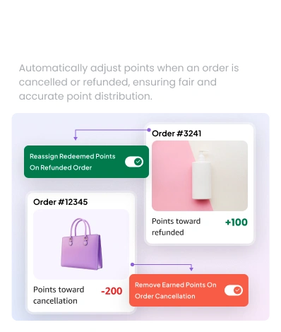 Manage Points for Cancelled & Refunded Orders