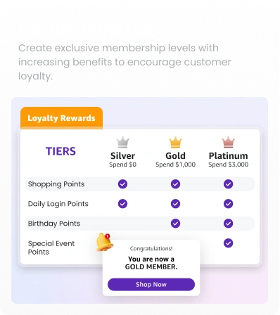 RevoMAX Woocommerce Points and Rewards