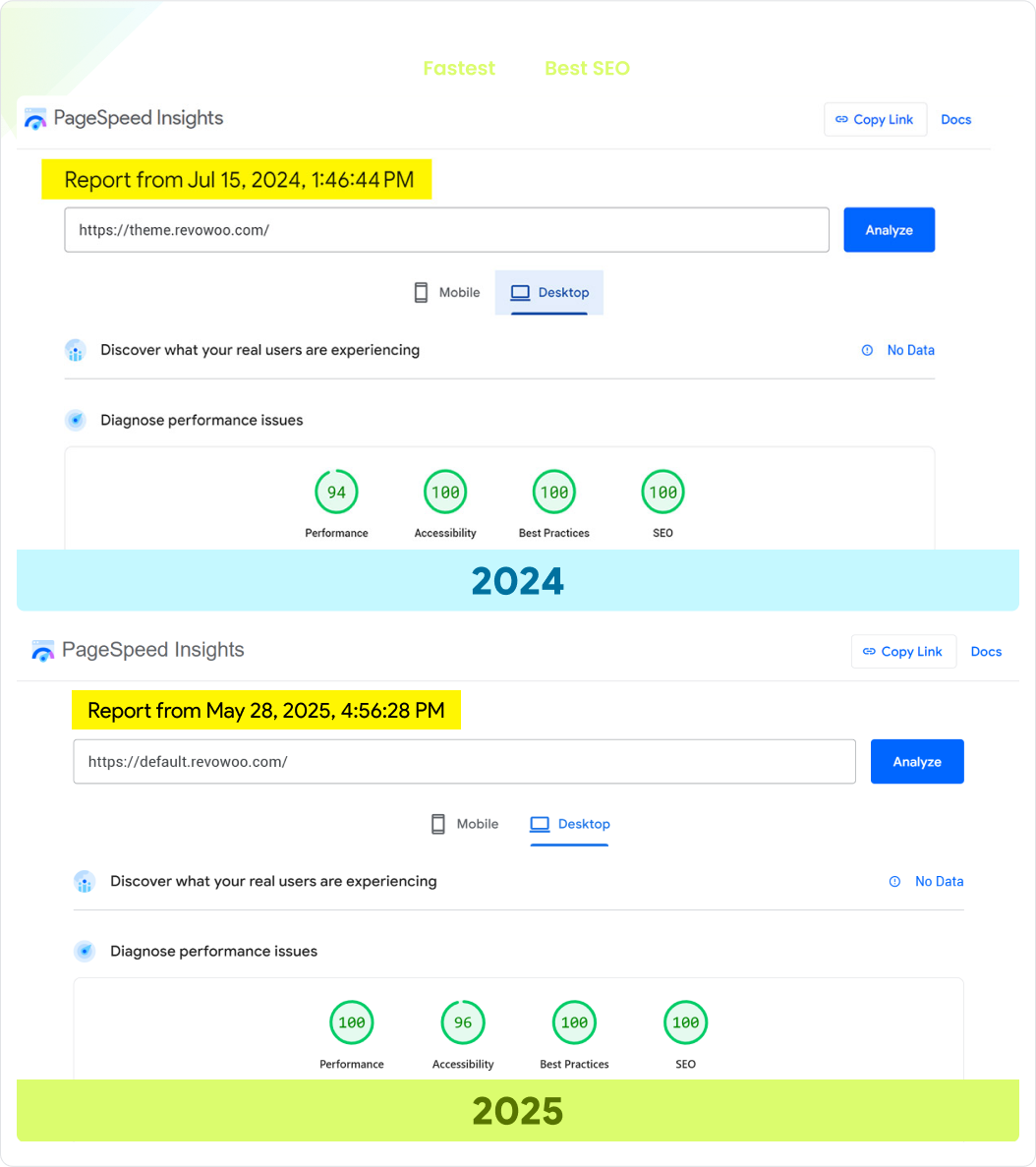 Comparation speed 2024 2025