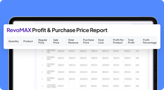 Image Profit & Purchase Price Report