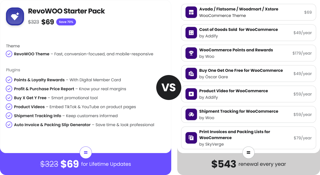 [NEW] Tabel comparison revowoo starter pack