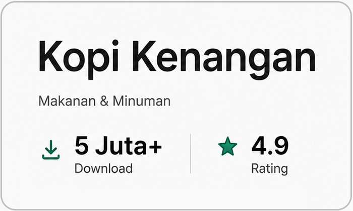 Infografis Jumlah Downloader-Kopi Kenangan Infografis Jumlah Downloader-Kopi Kenangan