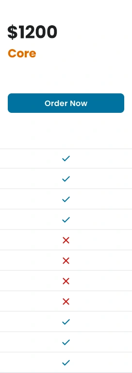 shopify core price