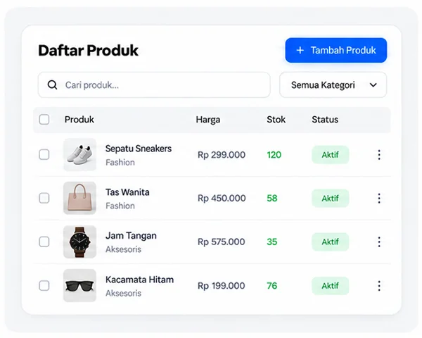 Daftar Produk Daftar Produk